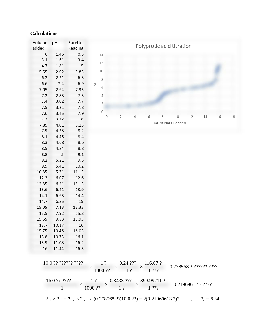 Lab report 7 titration of a polyprotic acid.pdf_d4g67yao1bw_page1