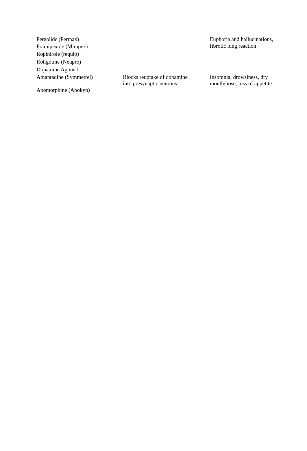 Neuromuscular TBL.docx_d4g8fpb5lwp_page2