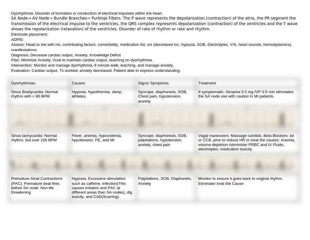 Copy_EKG_Study_Guide_d4g9hudld5k_page1