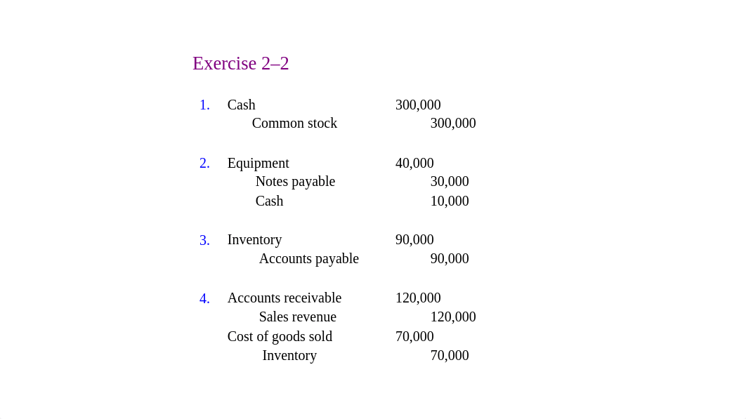 BASIC ACCOUNTING MODEL-HOMEWORK.pptx_d4gbz11msgr_page3