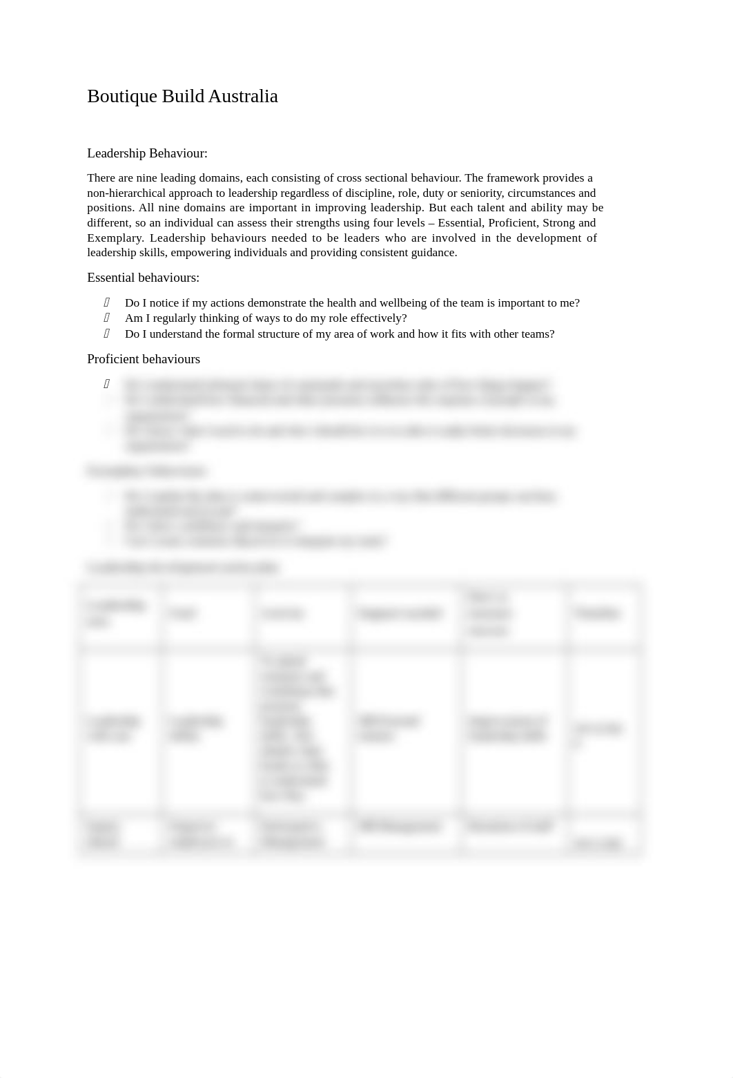 BSBMGT615_Leadership Development Plan_Task3_HG.docx_d4gd8ivsgj7_page1