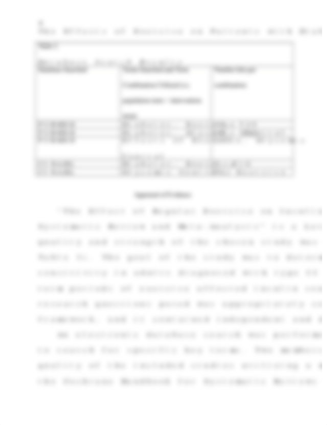 Evidence Appraisal Report and Evidence Matrix.docx_d4ghrc3z4jb_page4