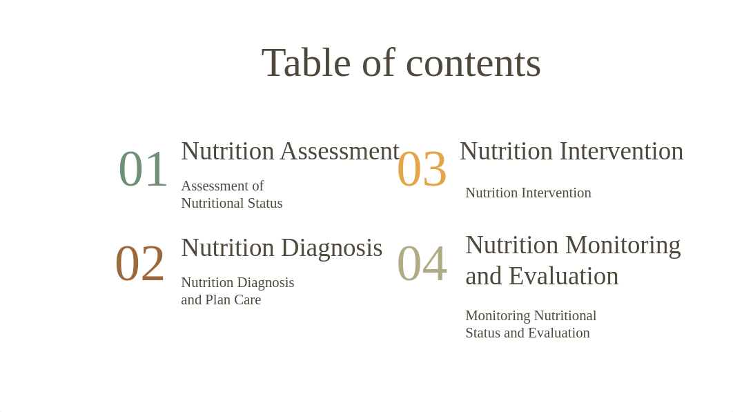 Nutrition Care Process.pdf_d4gk4n7b5cd_page3