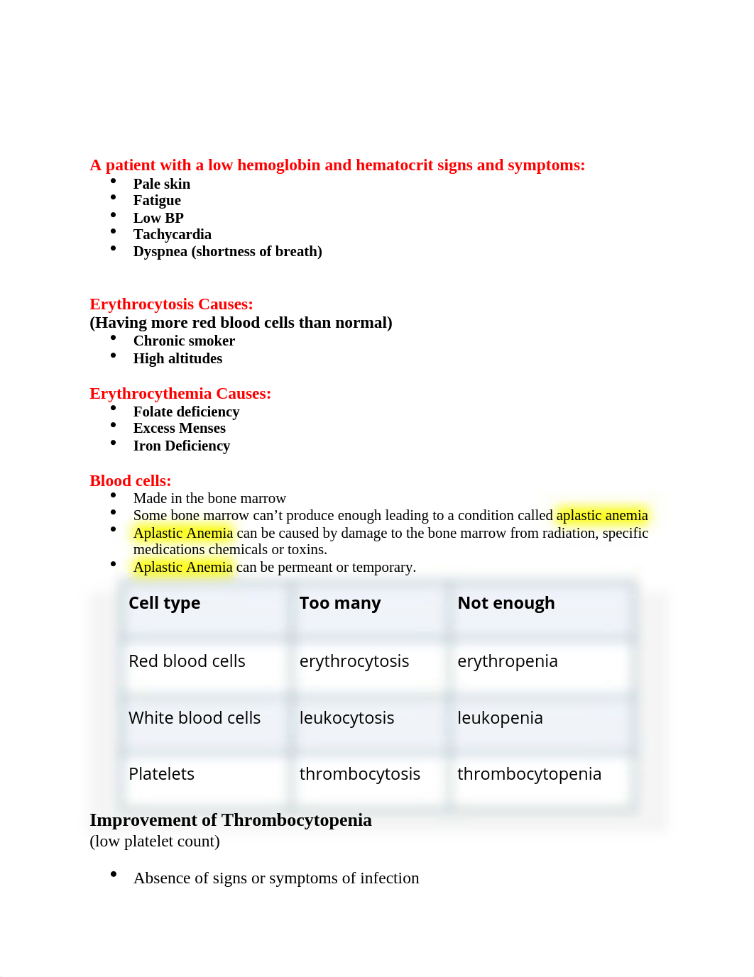 Hematologic Notes for Adult Health.docx_d4gnz1hkjky_page1