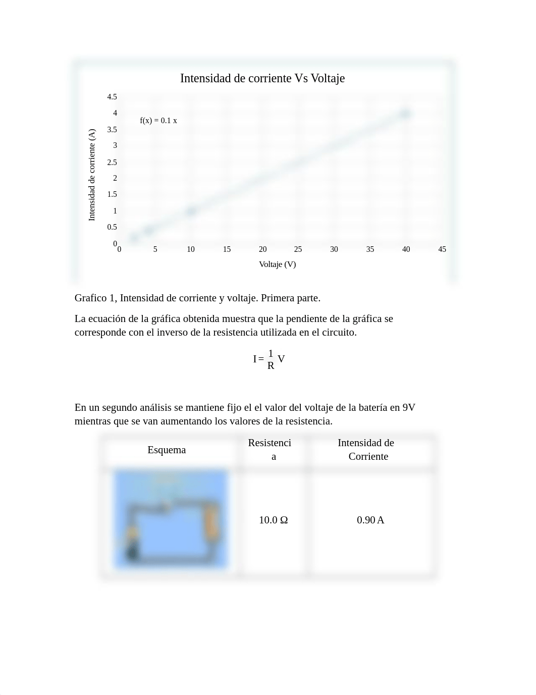 Circuitos DC-1.docx_d4go4zb7tgf_page3