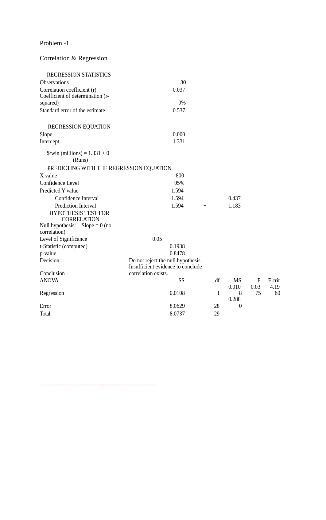 Statistic-Assignment 7.docx_d4gpbsbkhva_page1