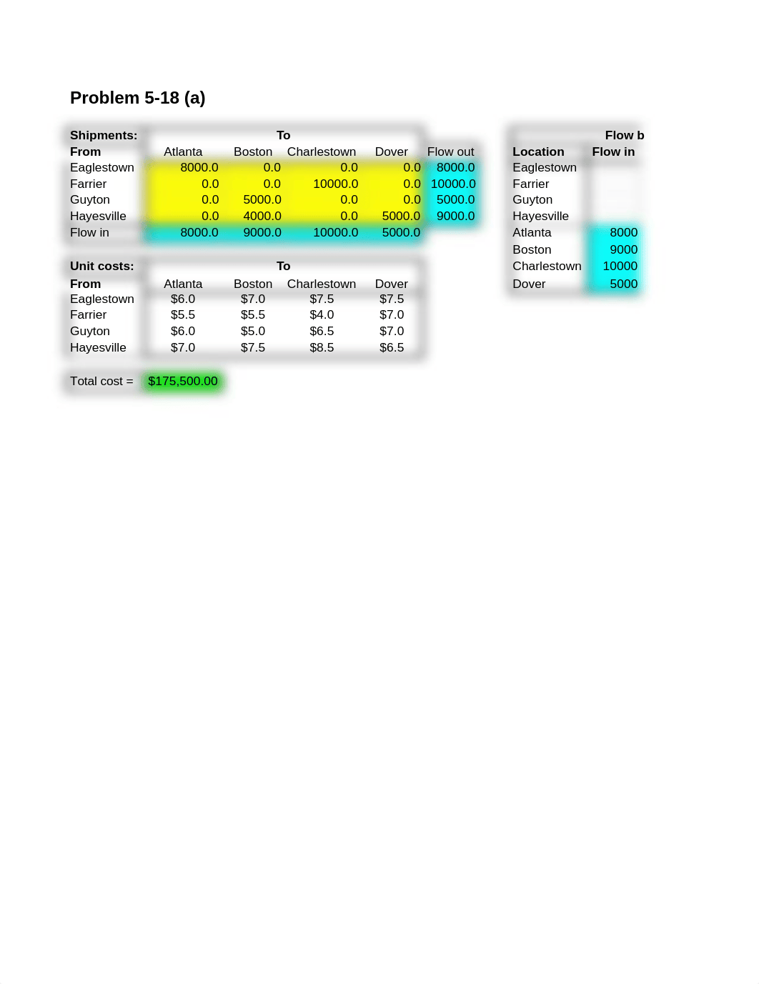 P5-18_d4gpqeoj7rx_page1