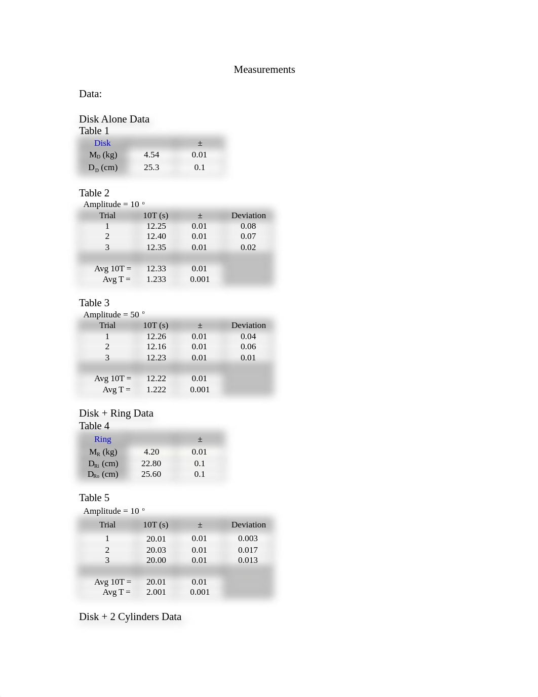 Physics lab report exp 10_d4gqdlnnq9d_page3