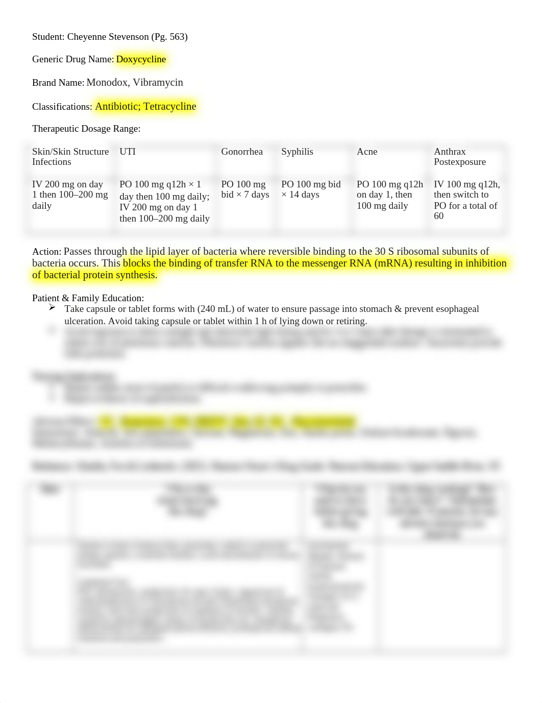 Doxycycline Drug Card .docx_d4gqq2on1r6_page1