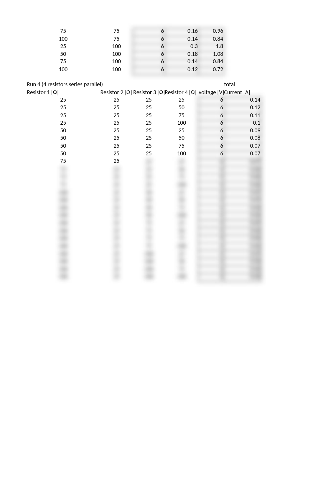 Table 25_d4grxzdd4q5_page2