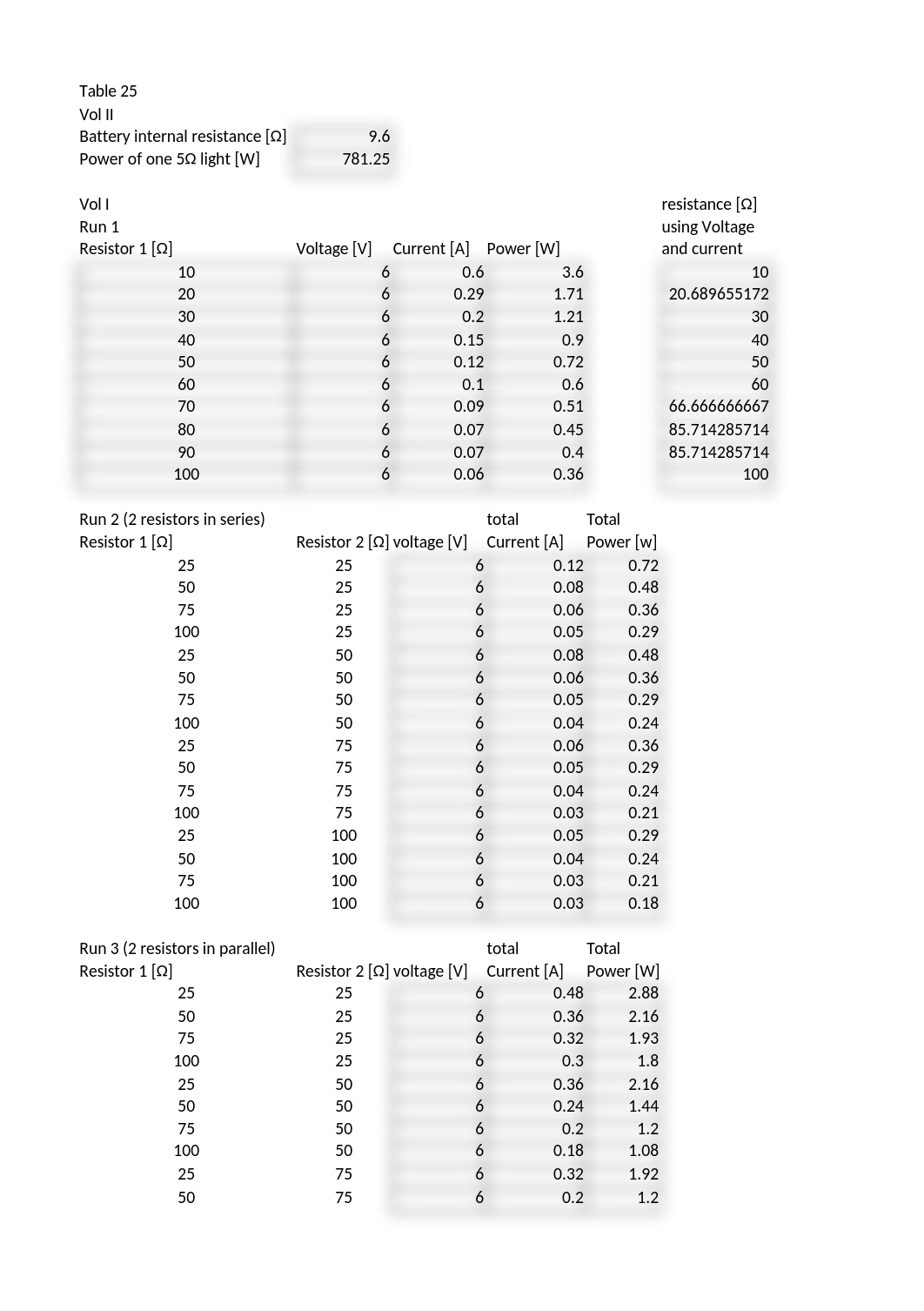 Table 25_d4grxzdd4q5_page1