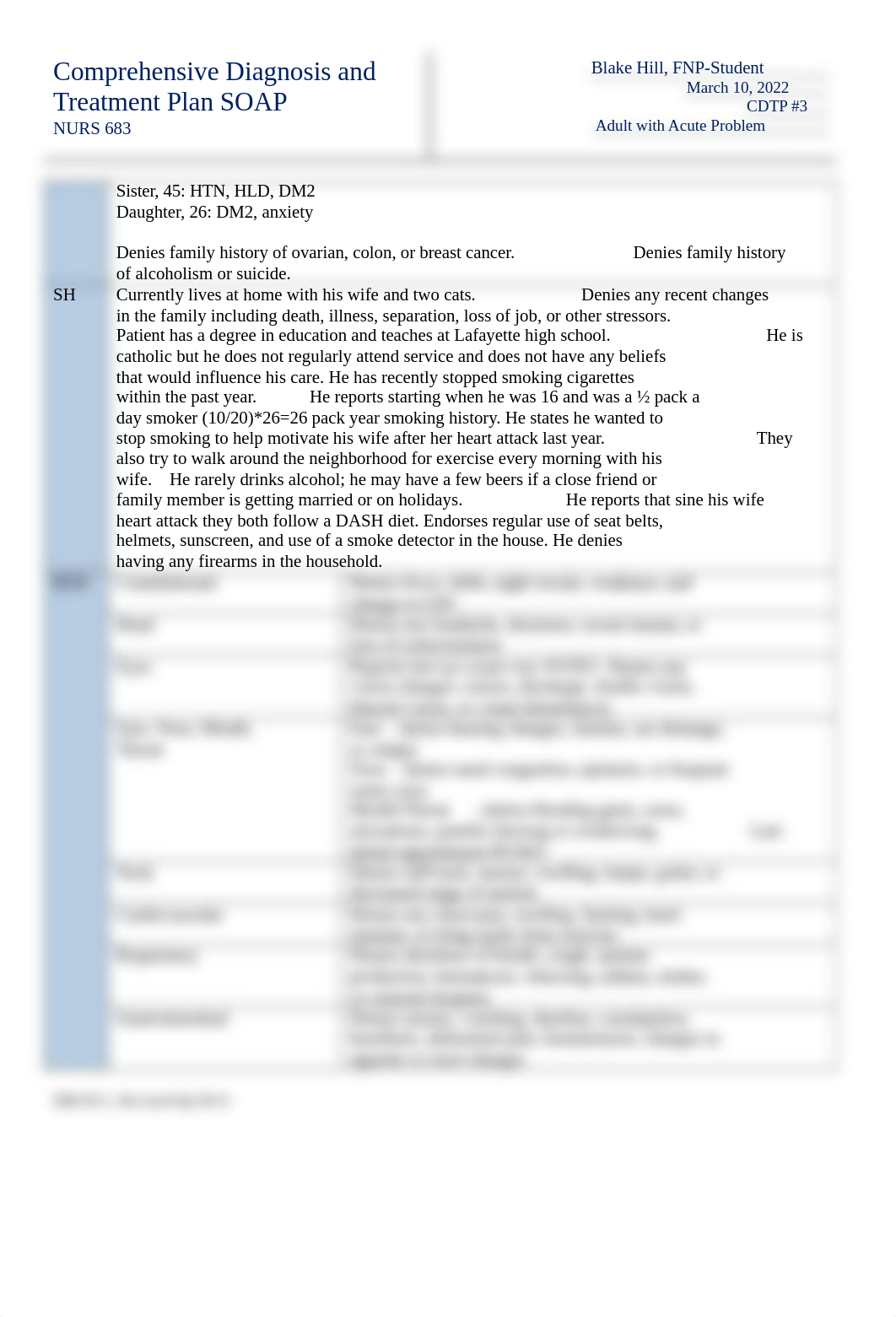 Hill-CDTP-#3 Acute problem.docx_d4gse5f9rcc_page2