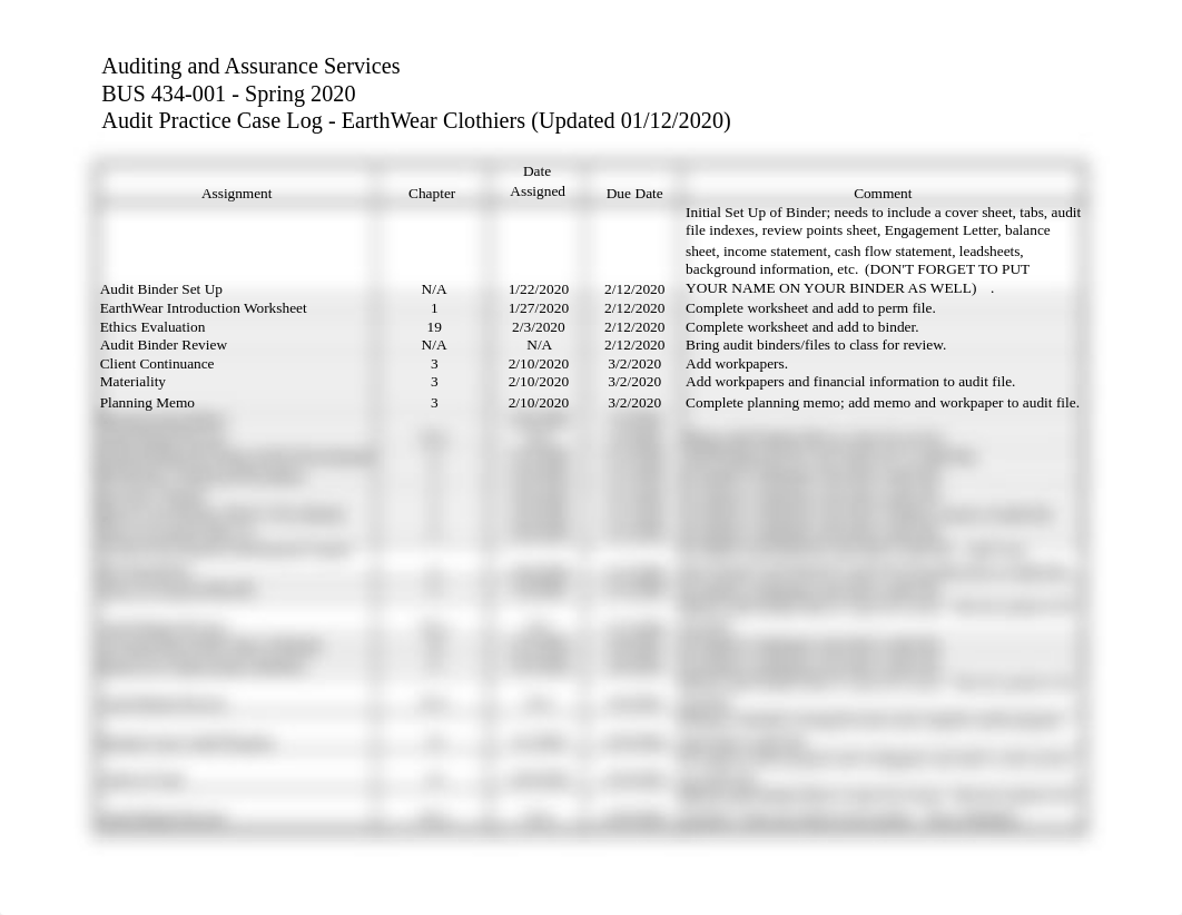 Audit Binder Assignment Log  01.12.2020.pdf_d4gt9cpdukg_page1