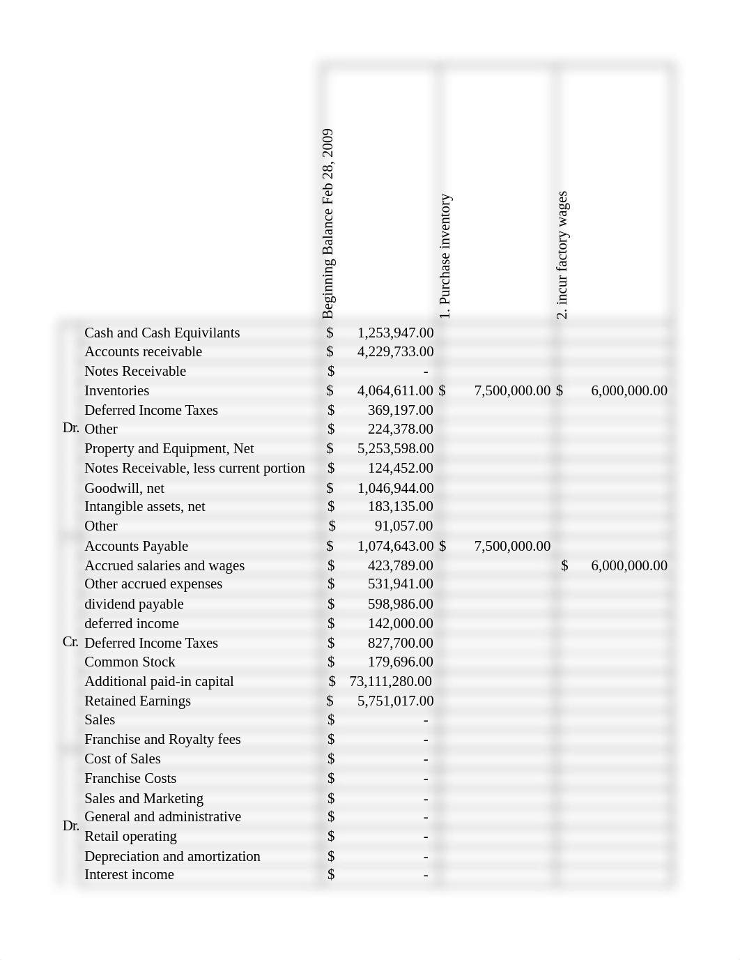 Case 1 Rocky Mountain Chocolate Factory Inc Garrison.xlsx_d4gto9utgup_page1