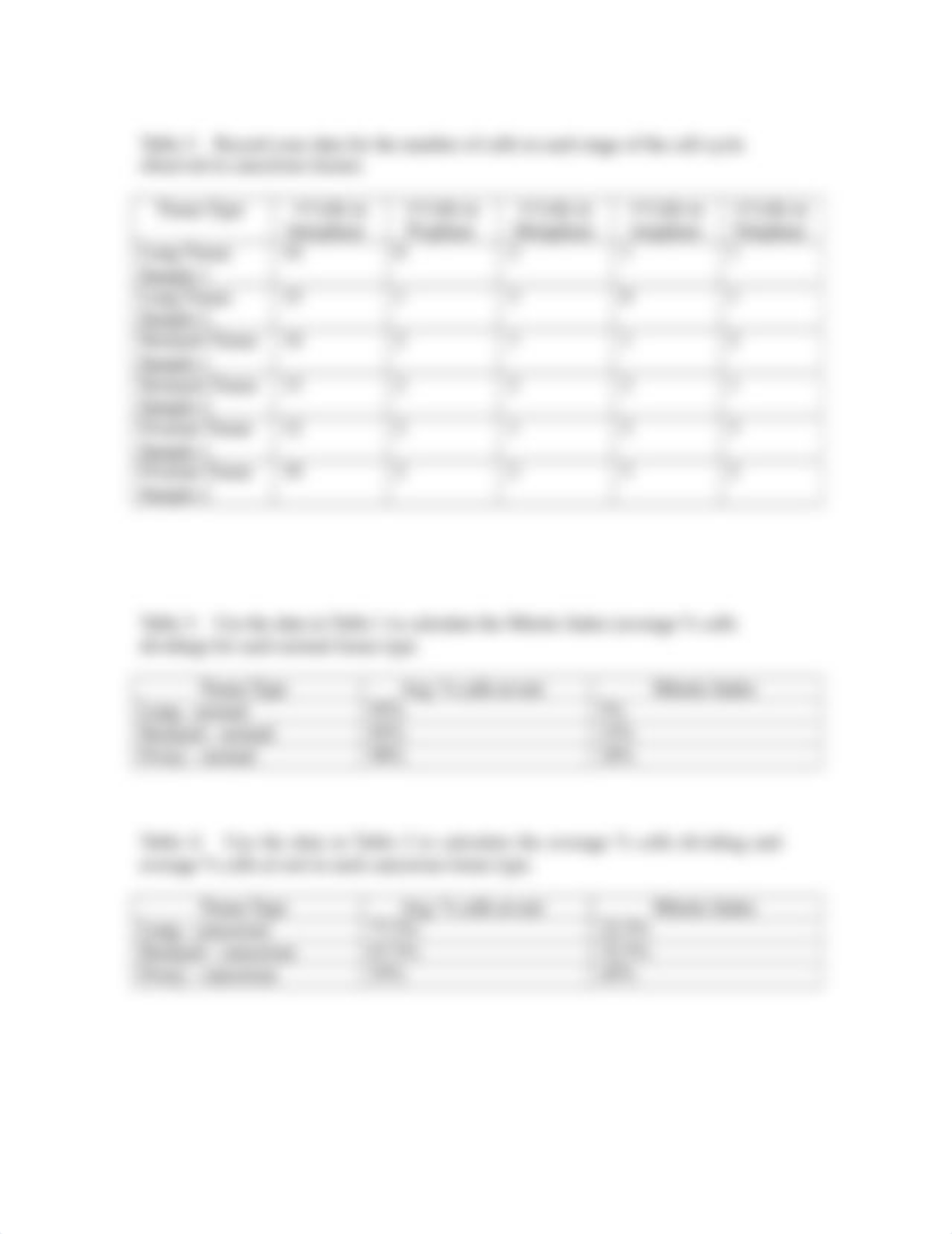 The Cell Cycle and Cancer Worksheet.docx_d4gxwlm6vli_page2