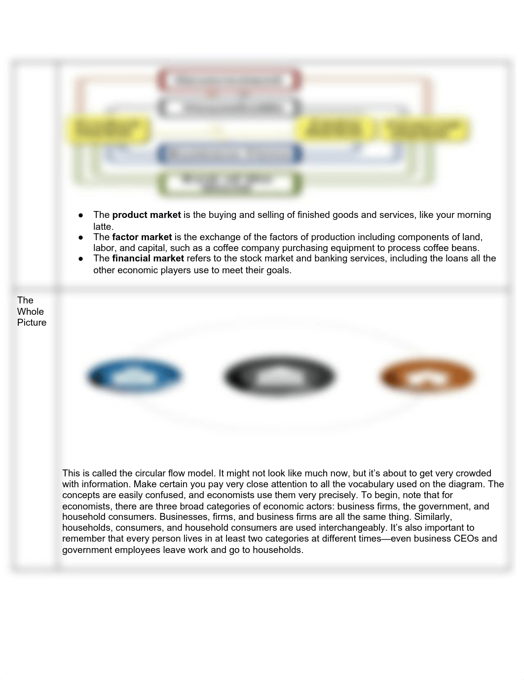 Economics Mod 2.pdf_d4gytni43xz_page2