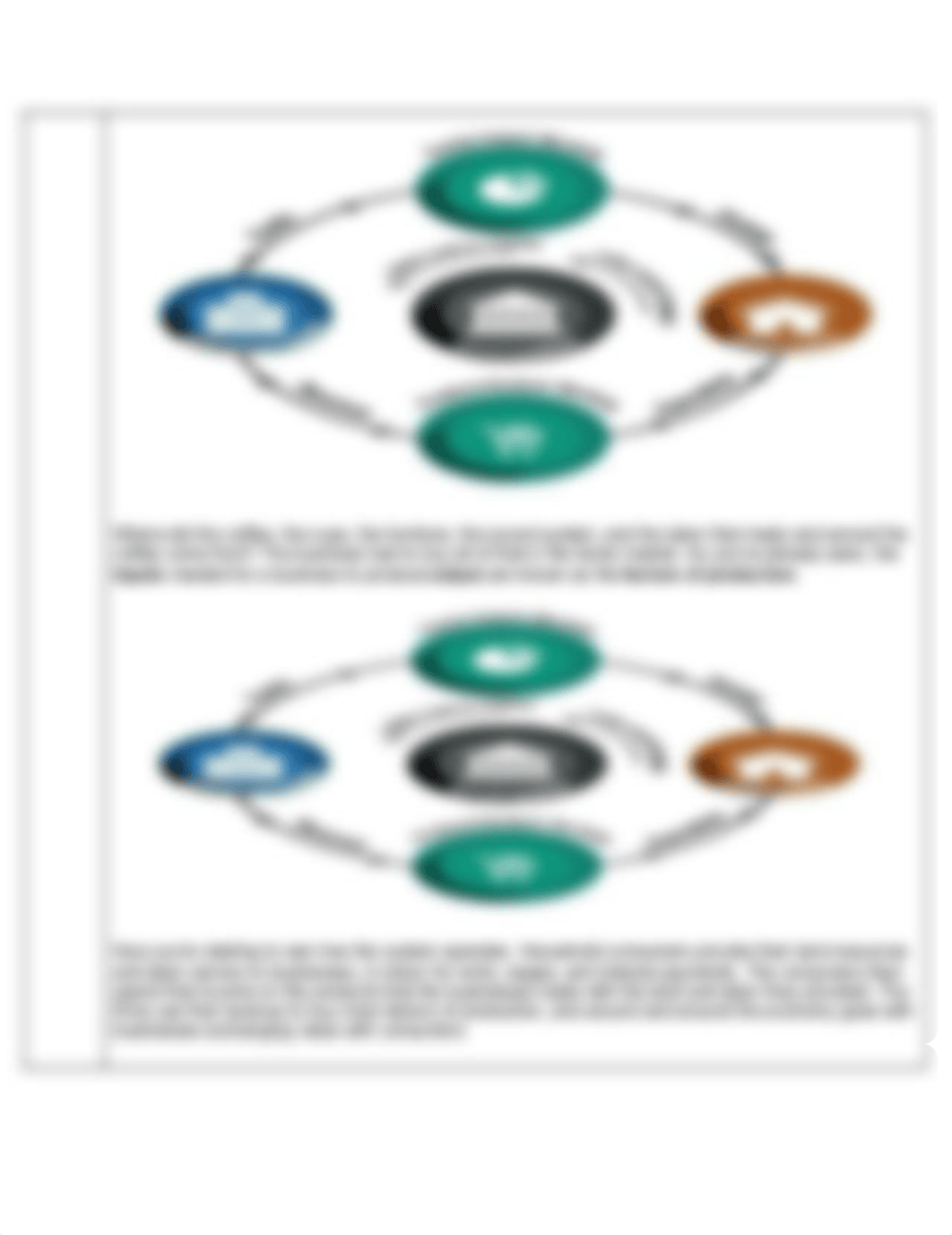 Economics Mod 2.pdf_d4gytni43xz_page4