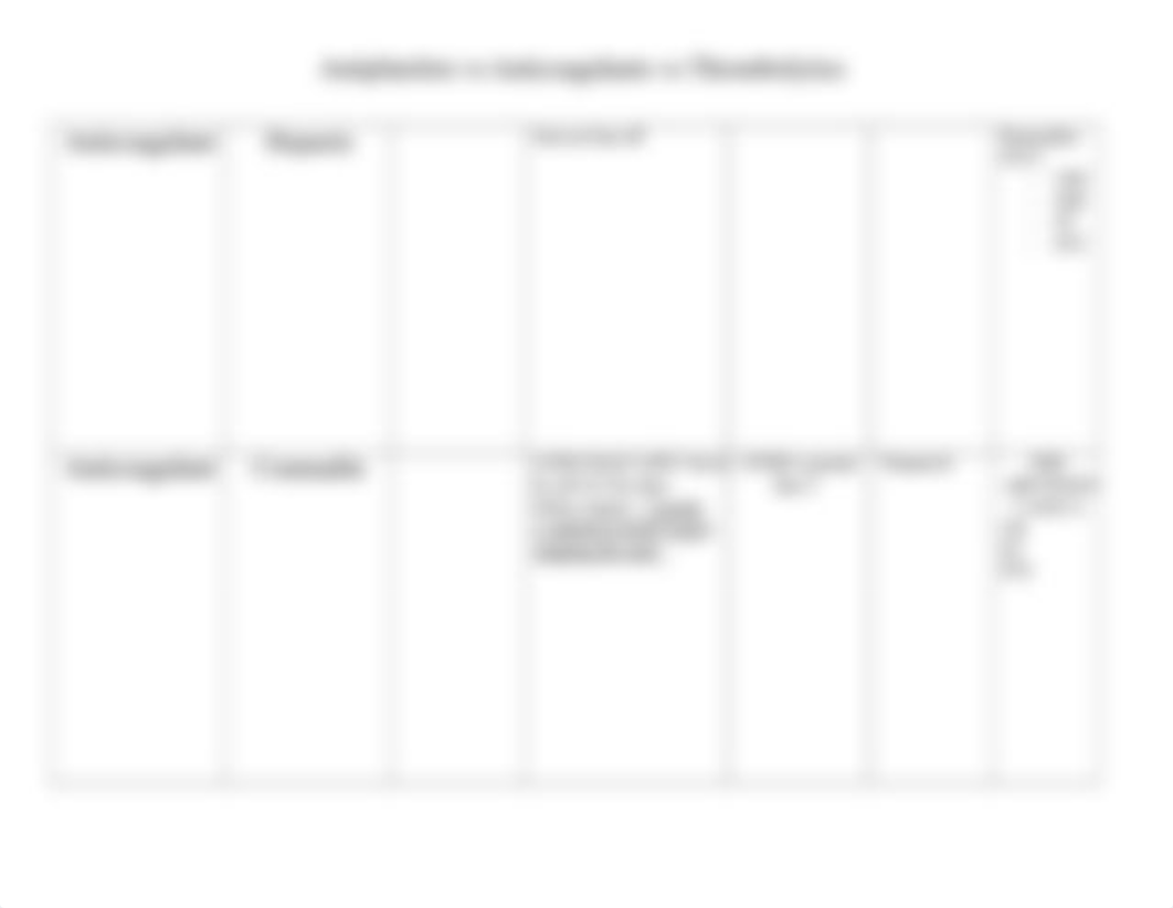 Antiplatelet vs Anticoagulant vs Thrombolytic.docx_d4h07buczfz_page2