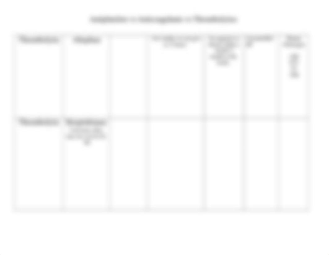 Antiplatelet vs Anticoagulant vs Thrombolytic.docx_d4h07buczfz_page3