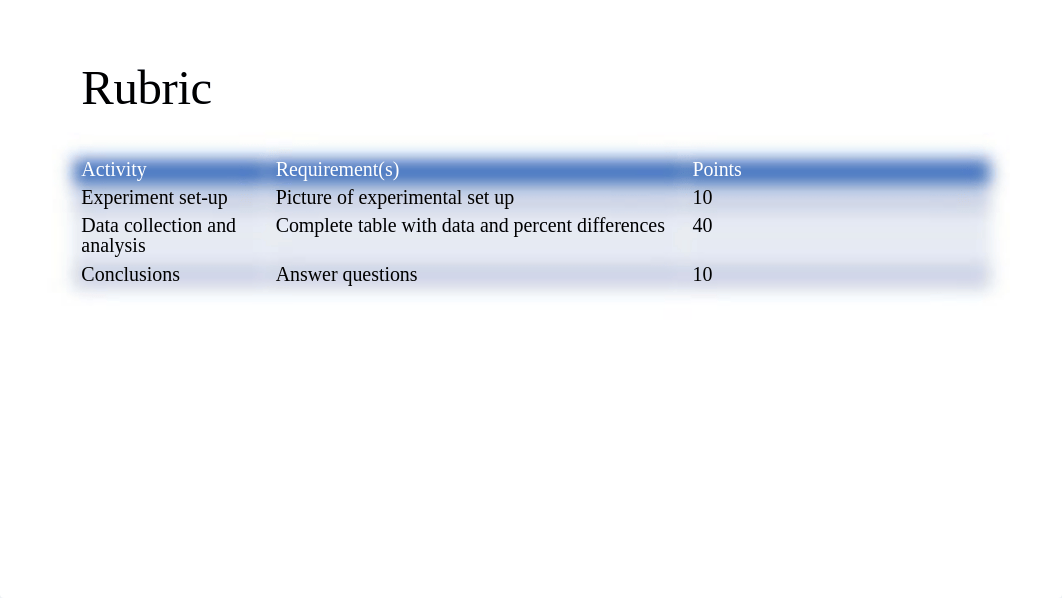 PHYS204_Project_Template_Module_5_Deliverable_V2 (1).pptx_d4h7fwsrx8d_page2