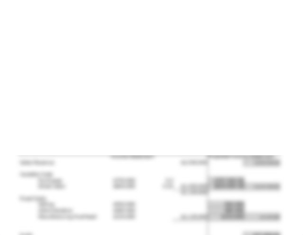 Gross Margin Comparison week 5.xlsx_d4h8d7qmv7y_page1