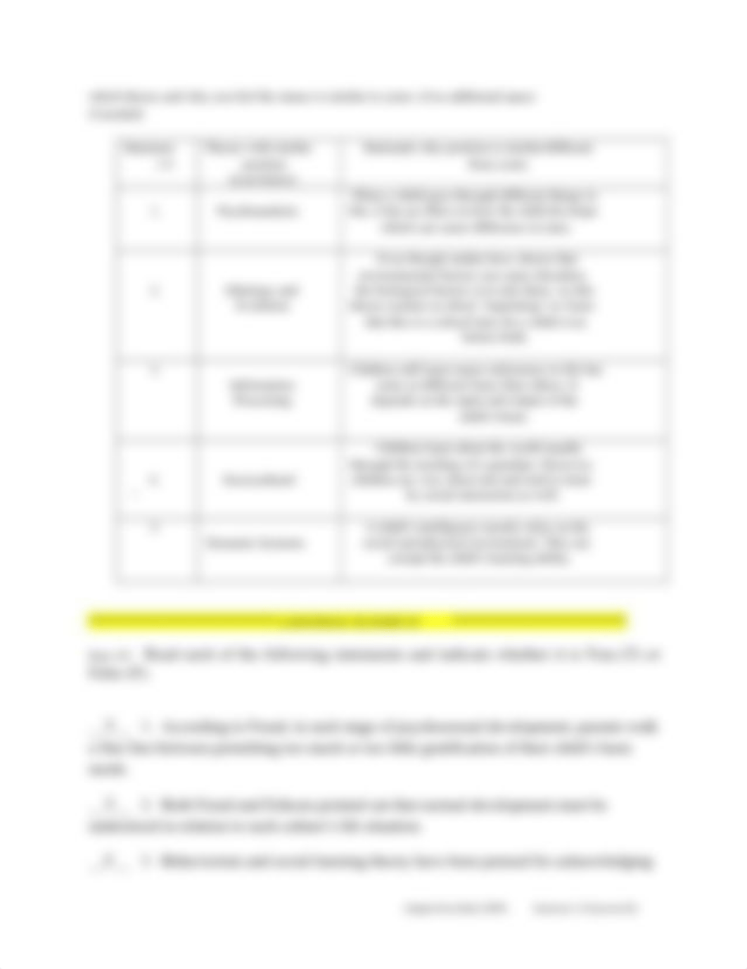 CA #1 Views on Child Development .doc_d4hbqen3rxr_page2