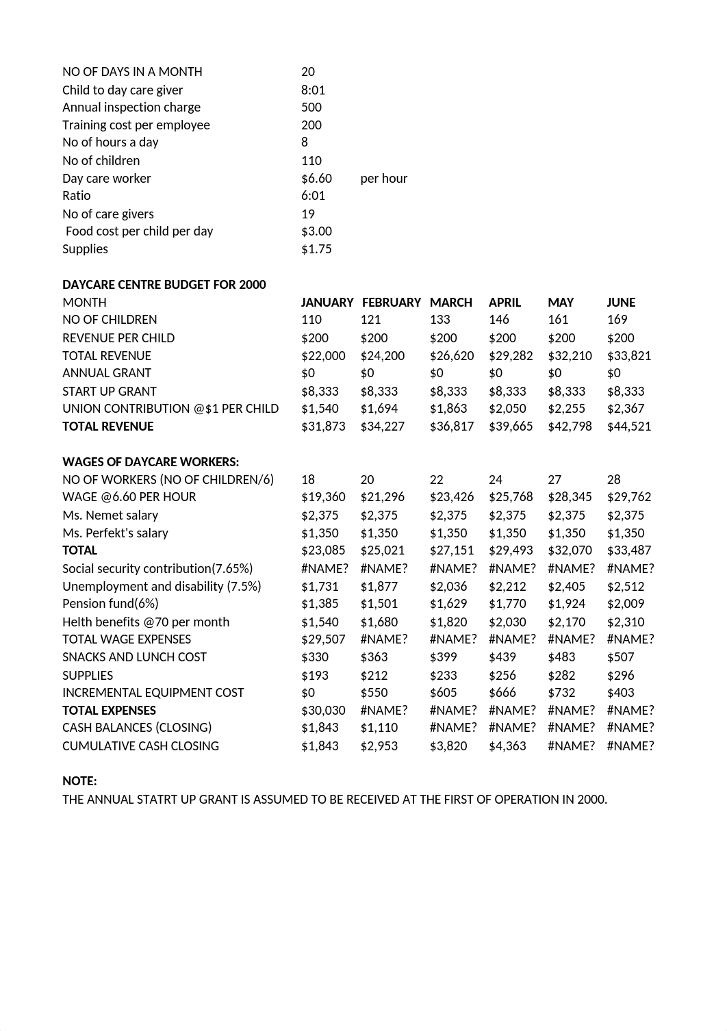 Northville Daycare Part 2 Spreadsheet_TWatson.xlsx_d4he7632rww_page1