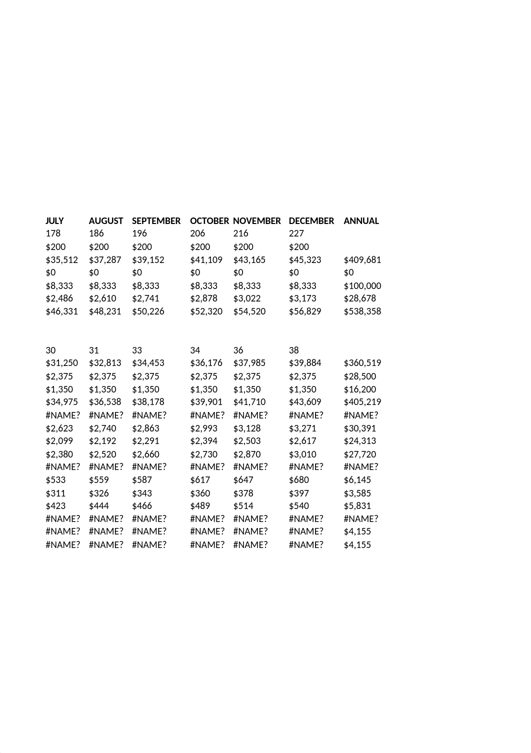 Northville Daycare Part 2 Spreadsheet_TWatson.xlsx_d4he7632rww_page2