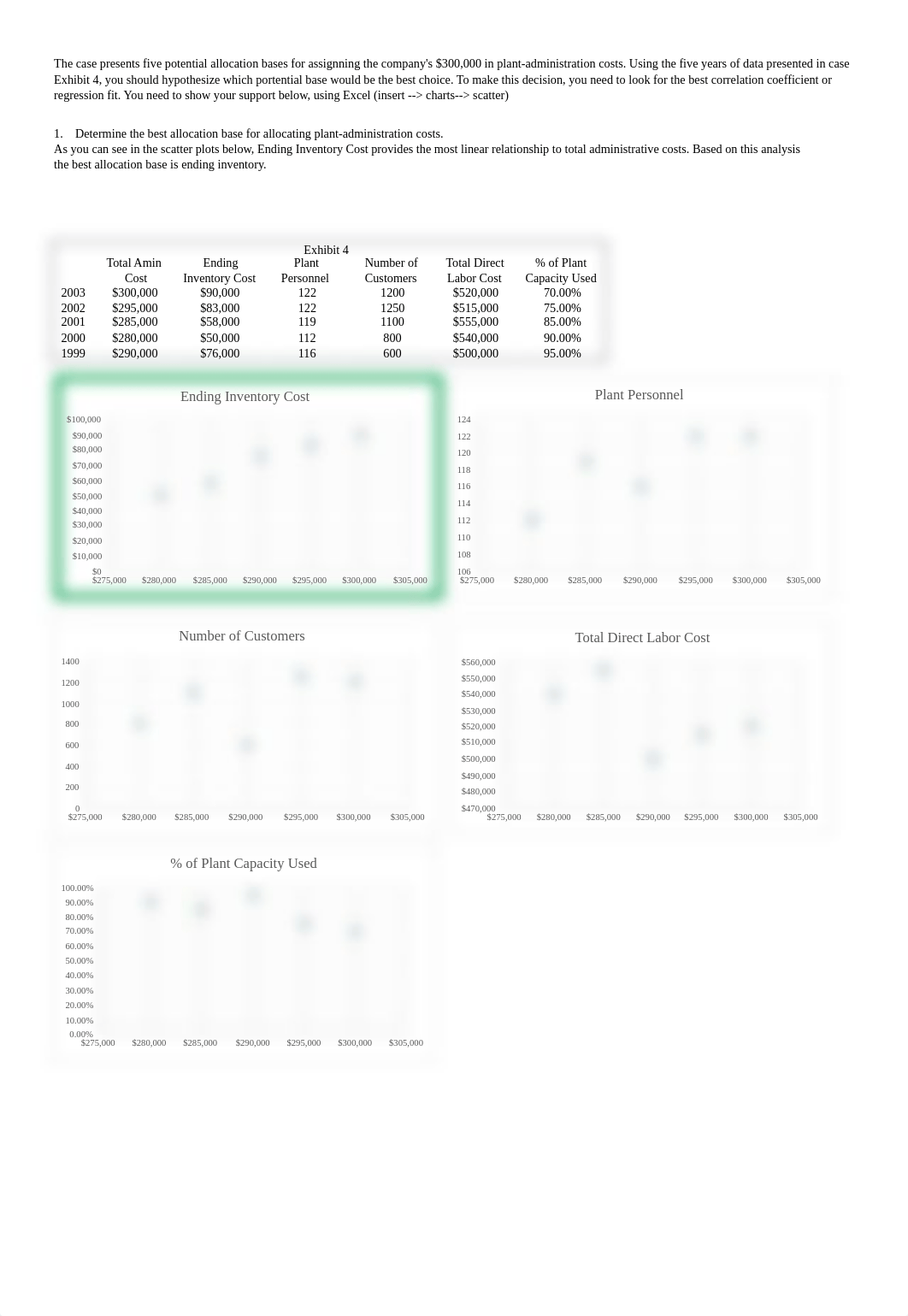 annotated-ACCT%20540%20-%20Case%202%20Spreadsheet_Lassiter.xlsx.pdf_d4hejt1dp7u_page1