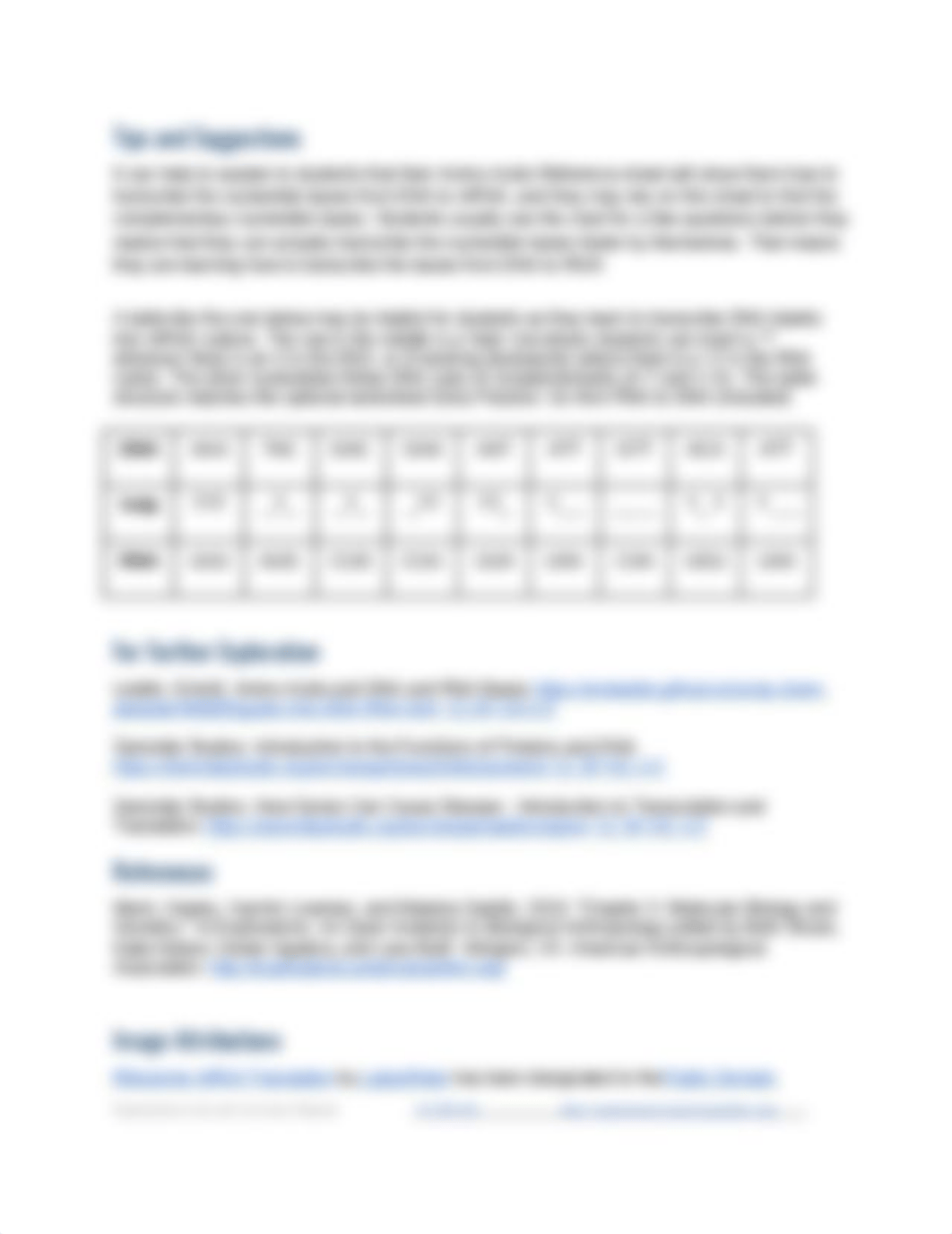 Ch3 Protein Synthesis Pizza.docx_d4hfmybrwen_page3