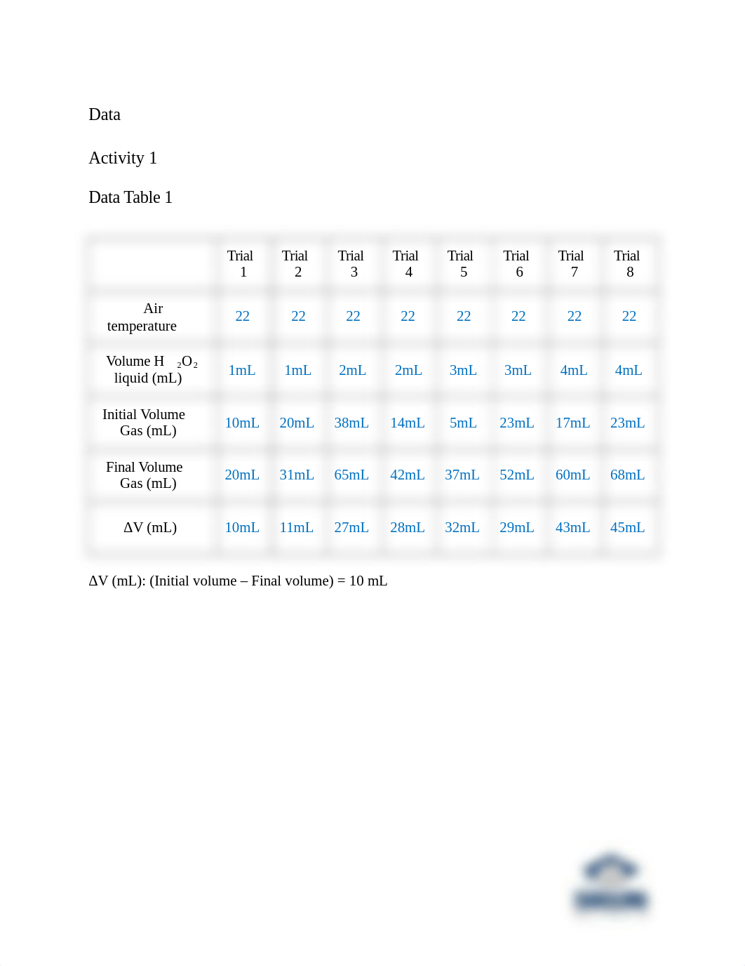 Lab 12 Determination of Ideal Gas Law Constant Report Template.docx_d4hhoxrql1v_page2