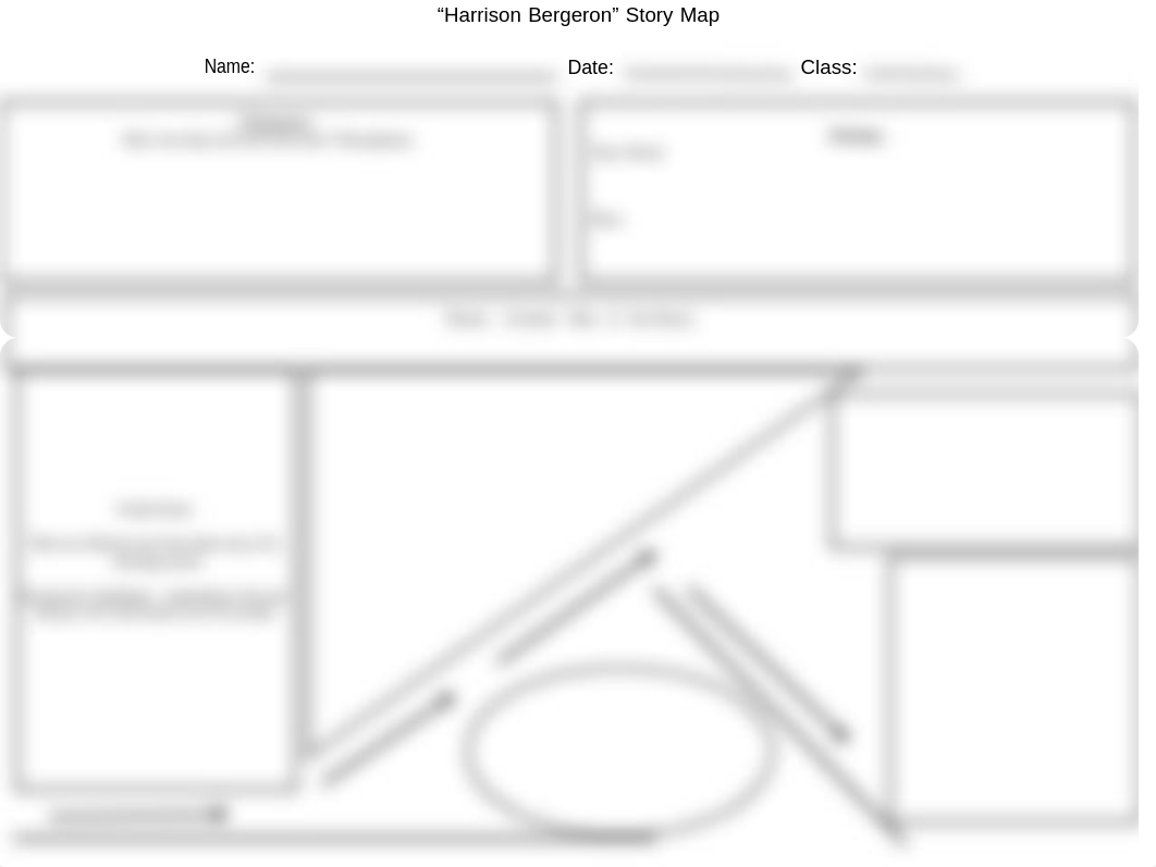 1A_Harrison_Bergeron_Story_Map_-_plot_chart_1.docx_d4hhvq4hxul_page1