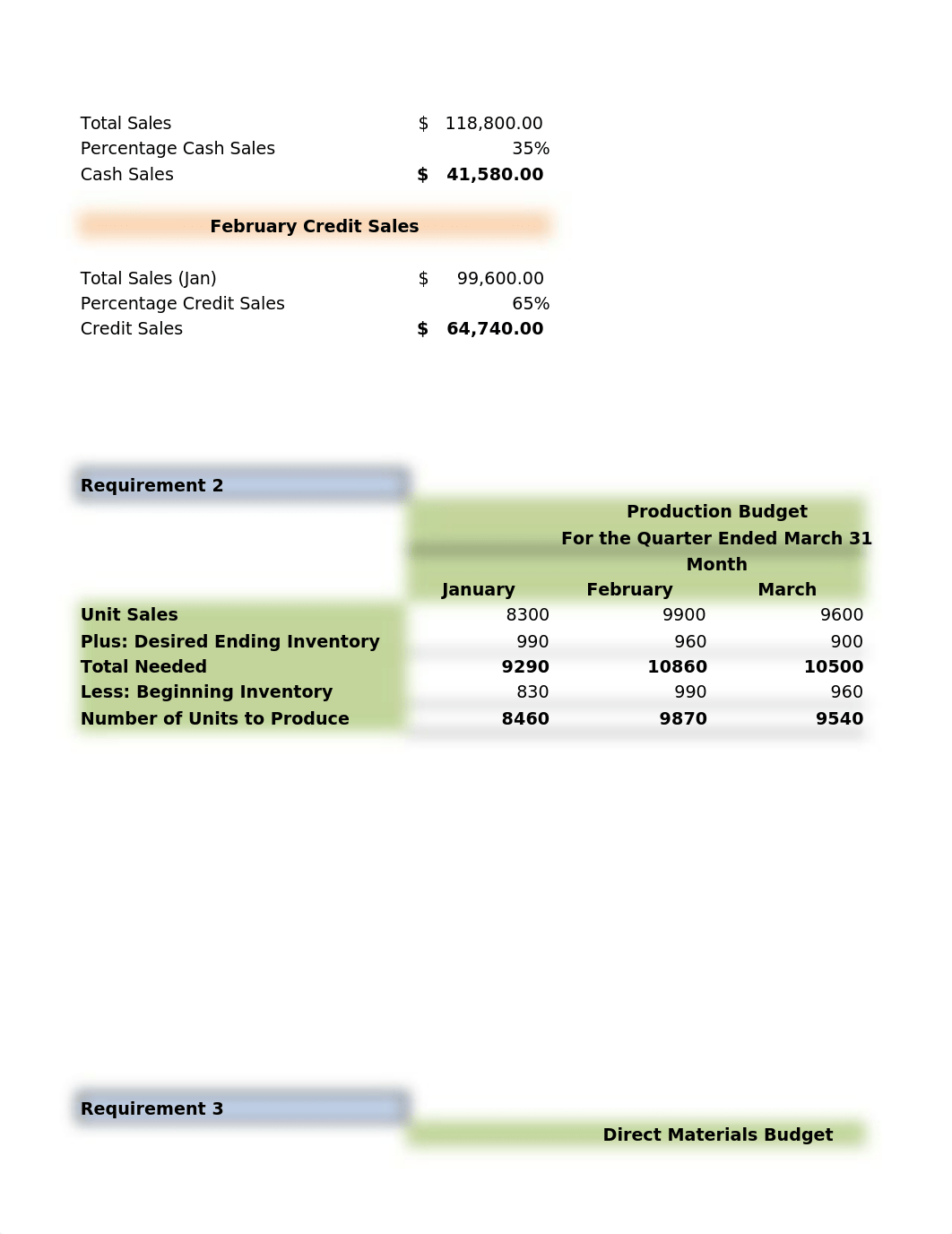 eportfolio_project_managerial_accounting_d4hk6m7o4nv_page2