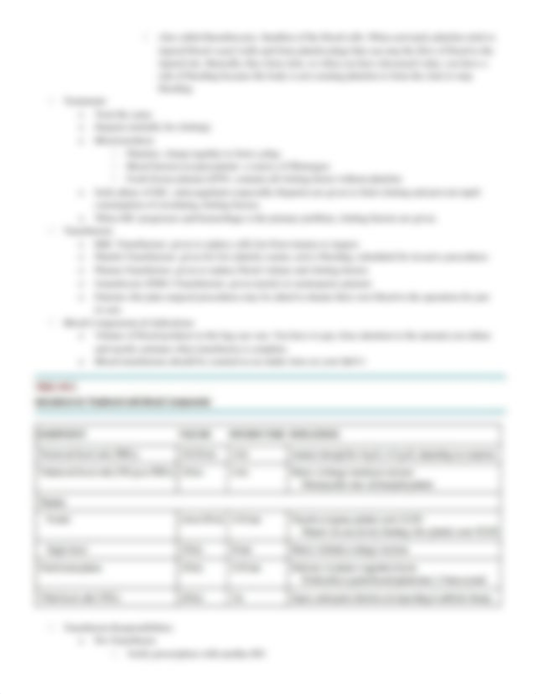 CLOTTING- Notes.docx_d4hkxbalspi_page3