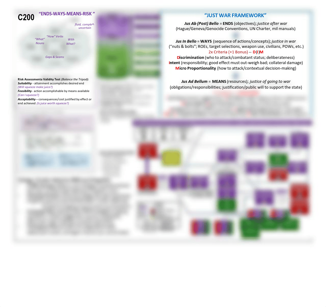 C200_StudyGuide.pdf_d4hlp1uff9s_page1