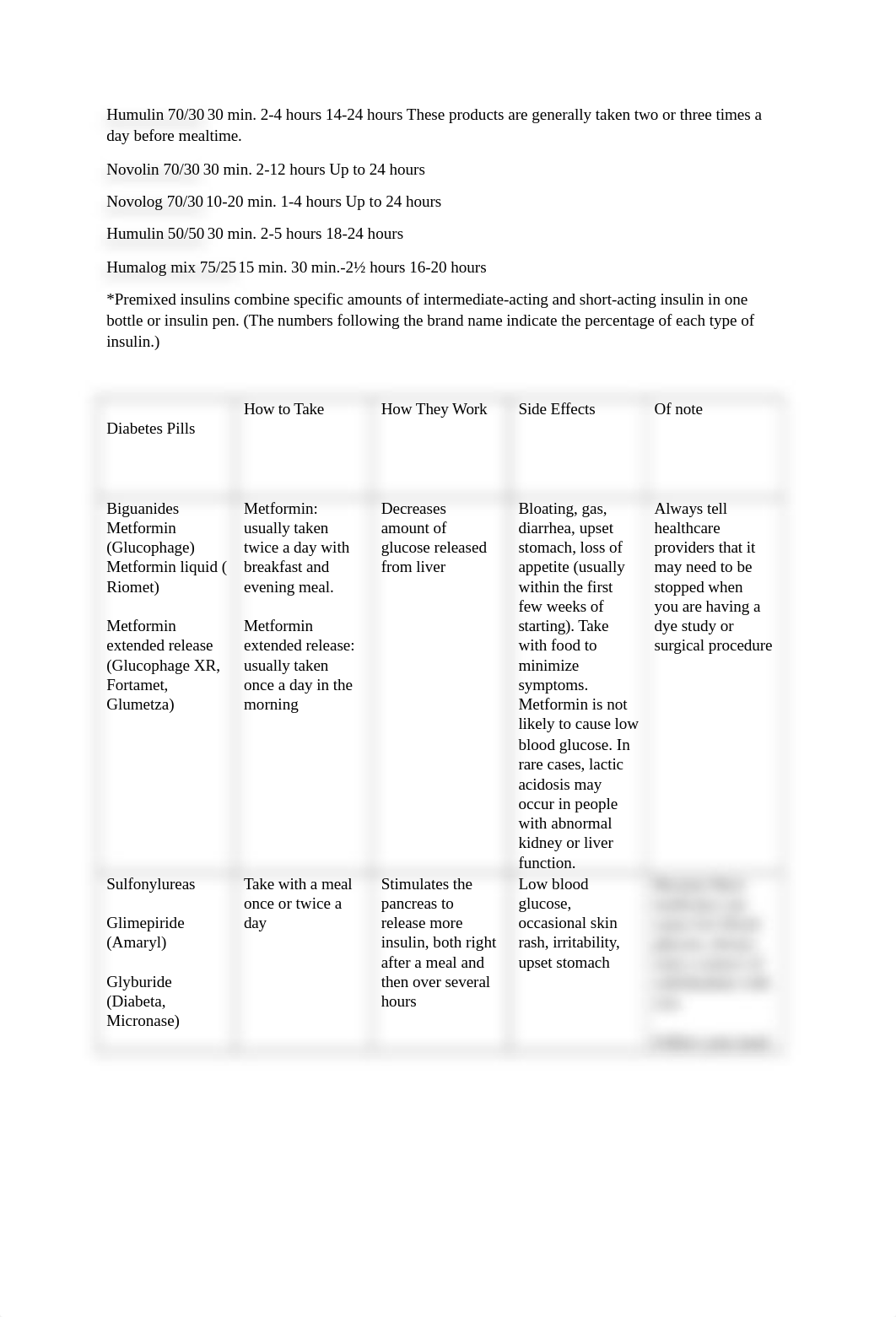 The types of insulin include_d4hltfjv15u_page2