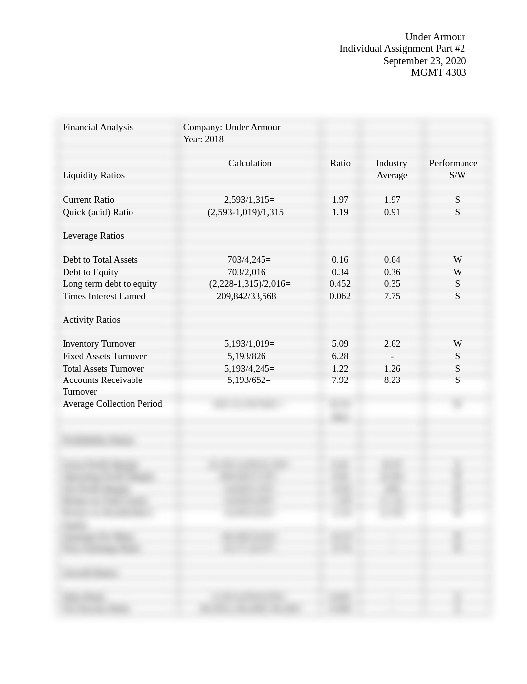 Financial Analysis - Under Armour.docx_d4hoiim8q5c_page1