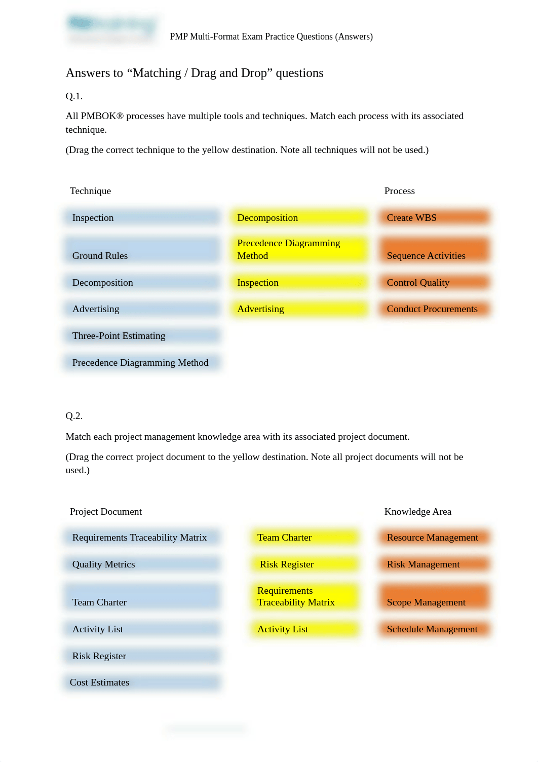 PMTraining - 2021 PMP Multi-modal Questions - Answers.pdf_d4hotwh8cu2_page1