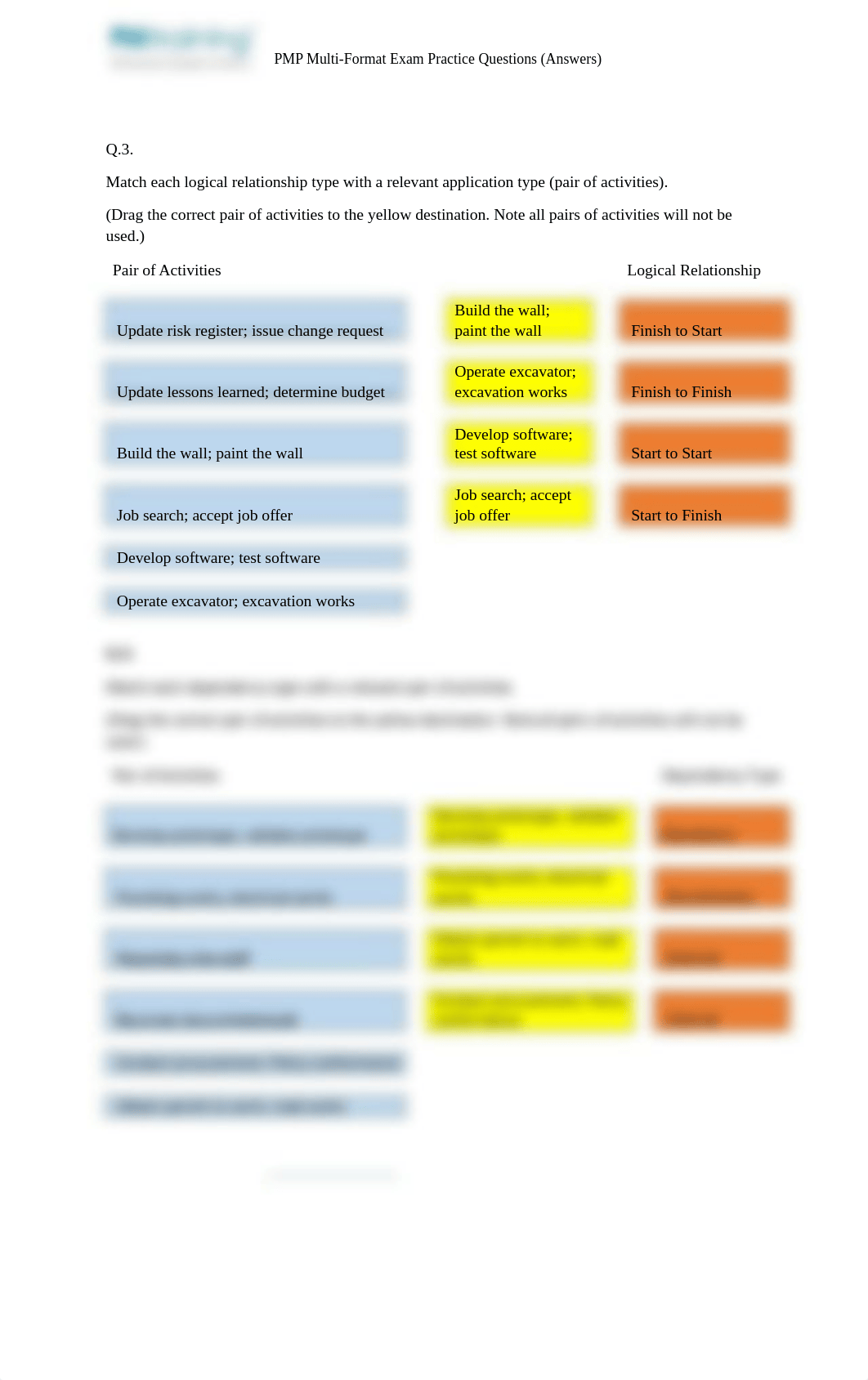 PMTraining - 2021 PMP Multi-modal Questions - Answers.pdf_d4hotwh8cu2_page2