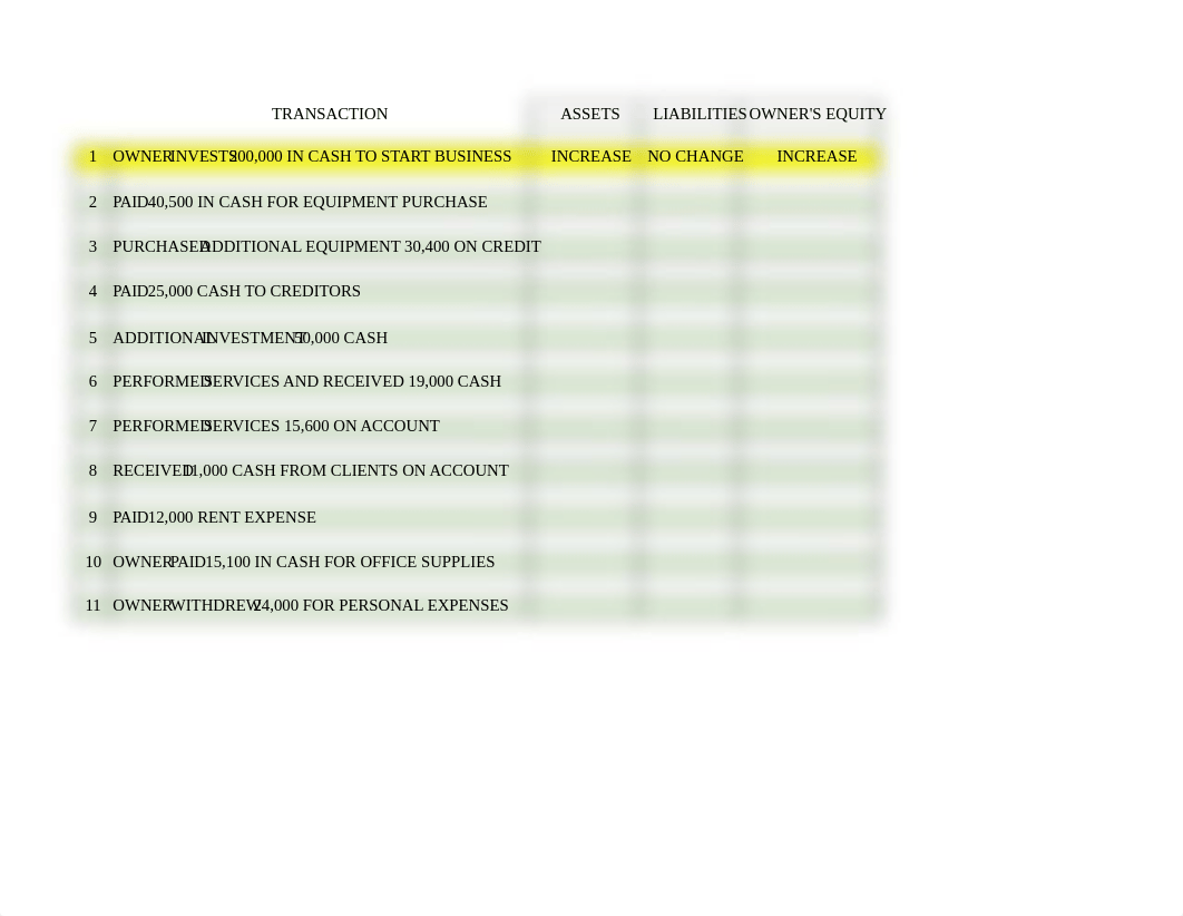 ACC 108 Hw Ch 2 wk 3 HW TEMPLT-1.xlsx_d4hwe4gwj93_page1