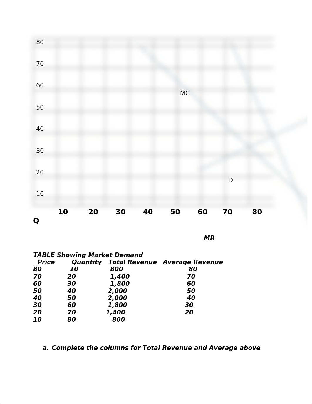 Managerial Economics Week 9 Discussion.docx_d4hwxas3sc3_page2