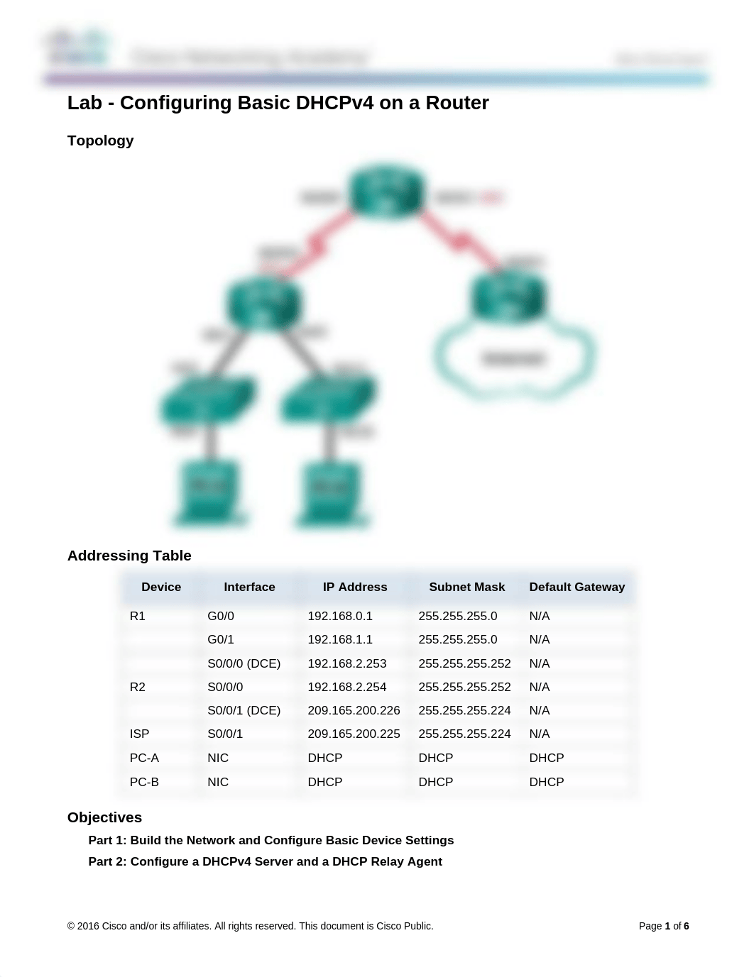 8.1.2.4 Lab - Configuring Basic DHCPv4 on a Router.pdf_d4i4nph990h_page1