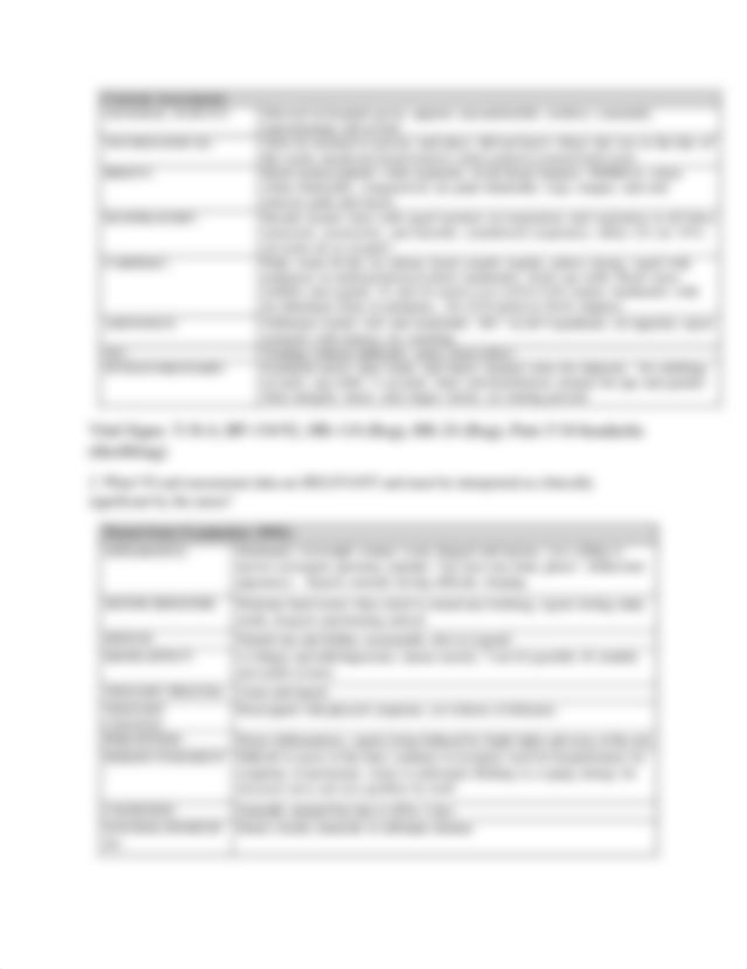 Alcohol Case Study .docx_d4i4w54vkww_page2