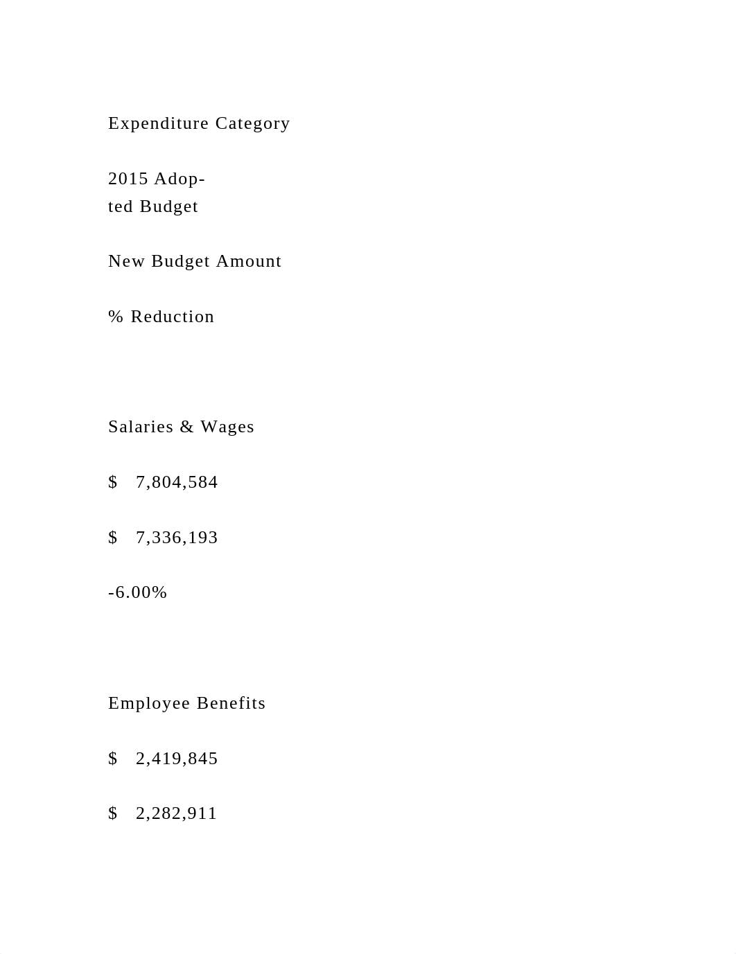 Costco, Sam's Club, and BJ's Wholesale are all pursuing low-cost.docx_d4i8gub32g2_page4