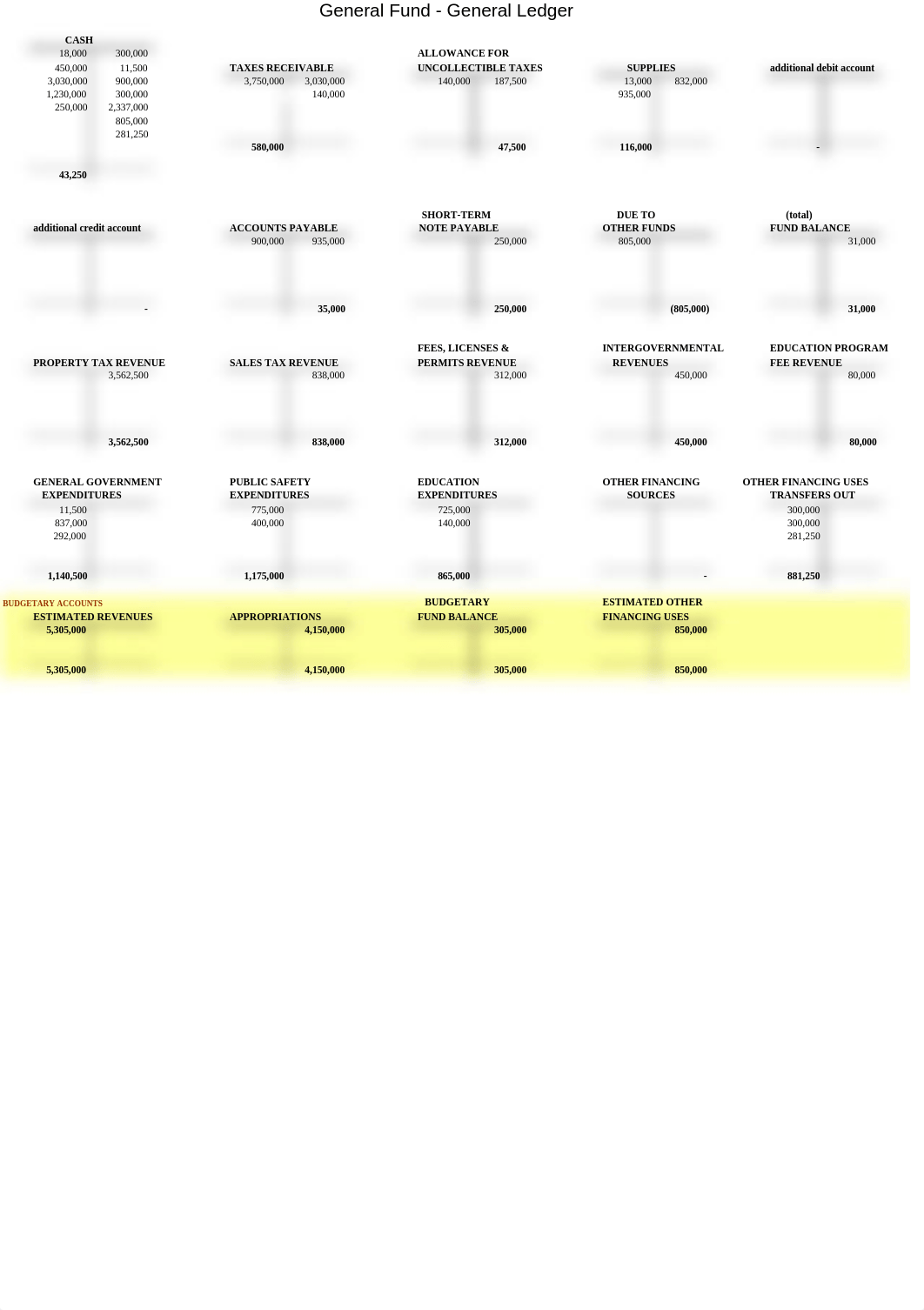 General Ledger_d4i9ubi6fob_page1