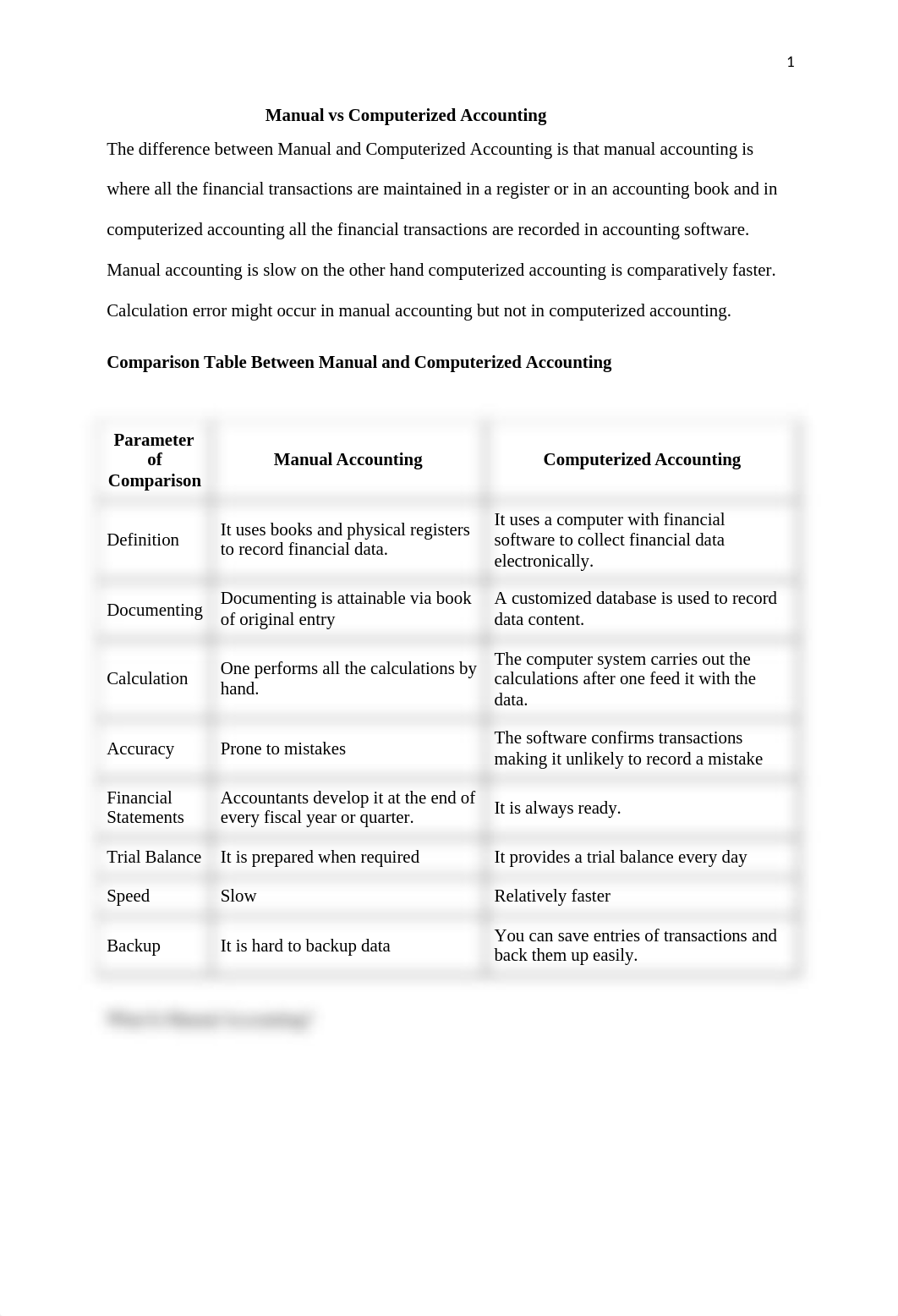 Manual vs Computerized Accounting Assigment1#.docx_d4iao5ql0eq_page1