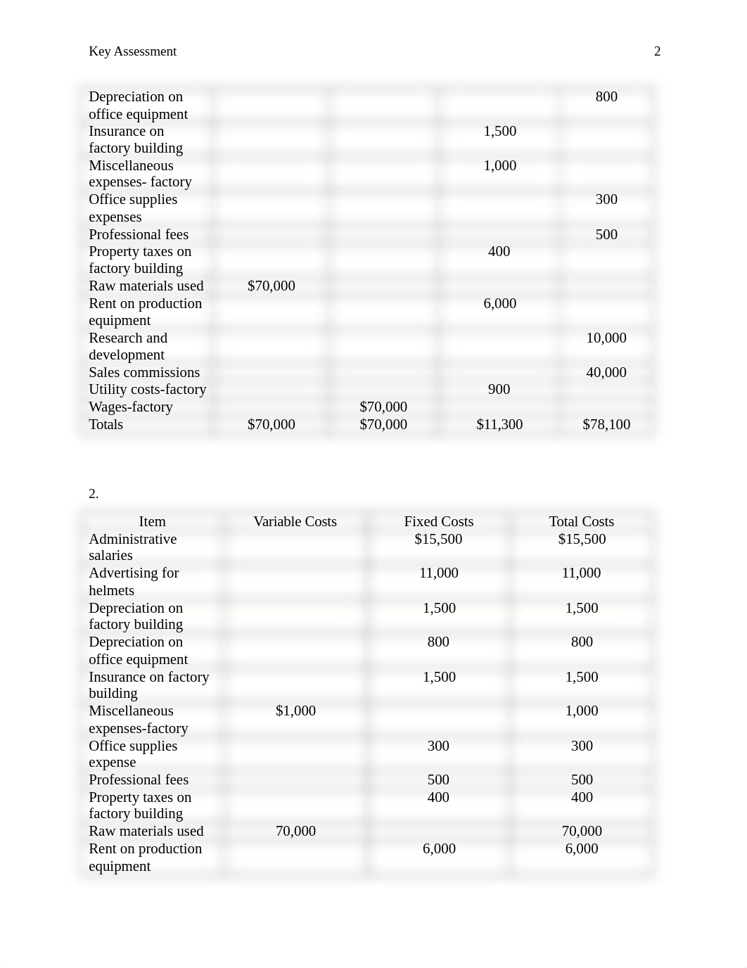 ACC-550-KeyAssessment-CaseStudy.docx_d4iblo7o6ur_page2