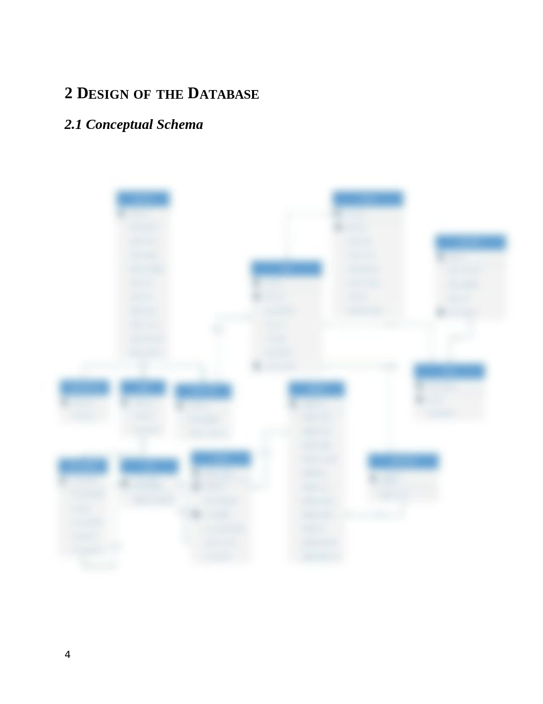 Spring 2021 CISP 415 BROWN Sharonda; WILSON Shalonda Database Final Report draft 1 (2).docx_d4ie5fiyxm1_page4