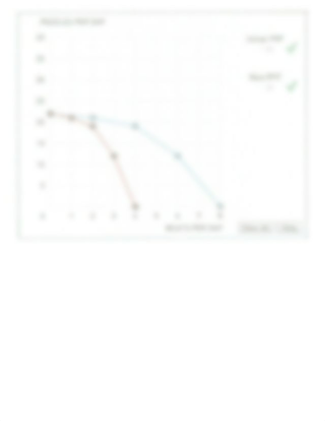 6. Opportunity cost and production possibilities_d4ifa02okri_page2