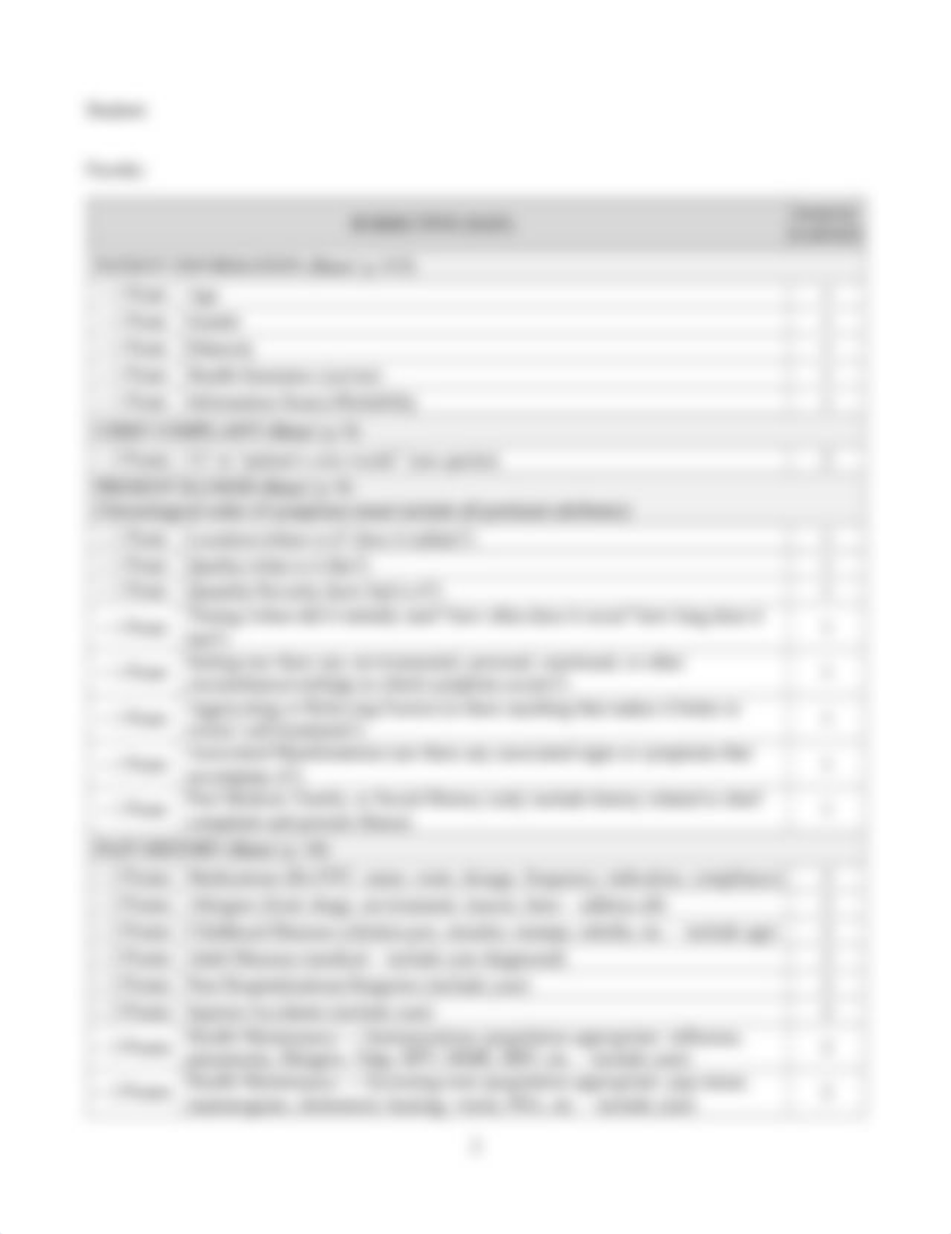 NU 518 Comprehensive Health Assessment SOAP Grading Rubric Summer 2020 (1).pdf_d4iiaarxvu3_page2